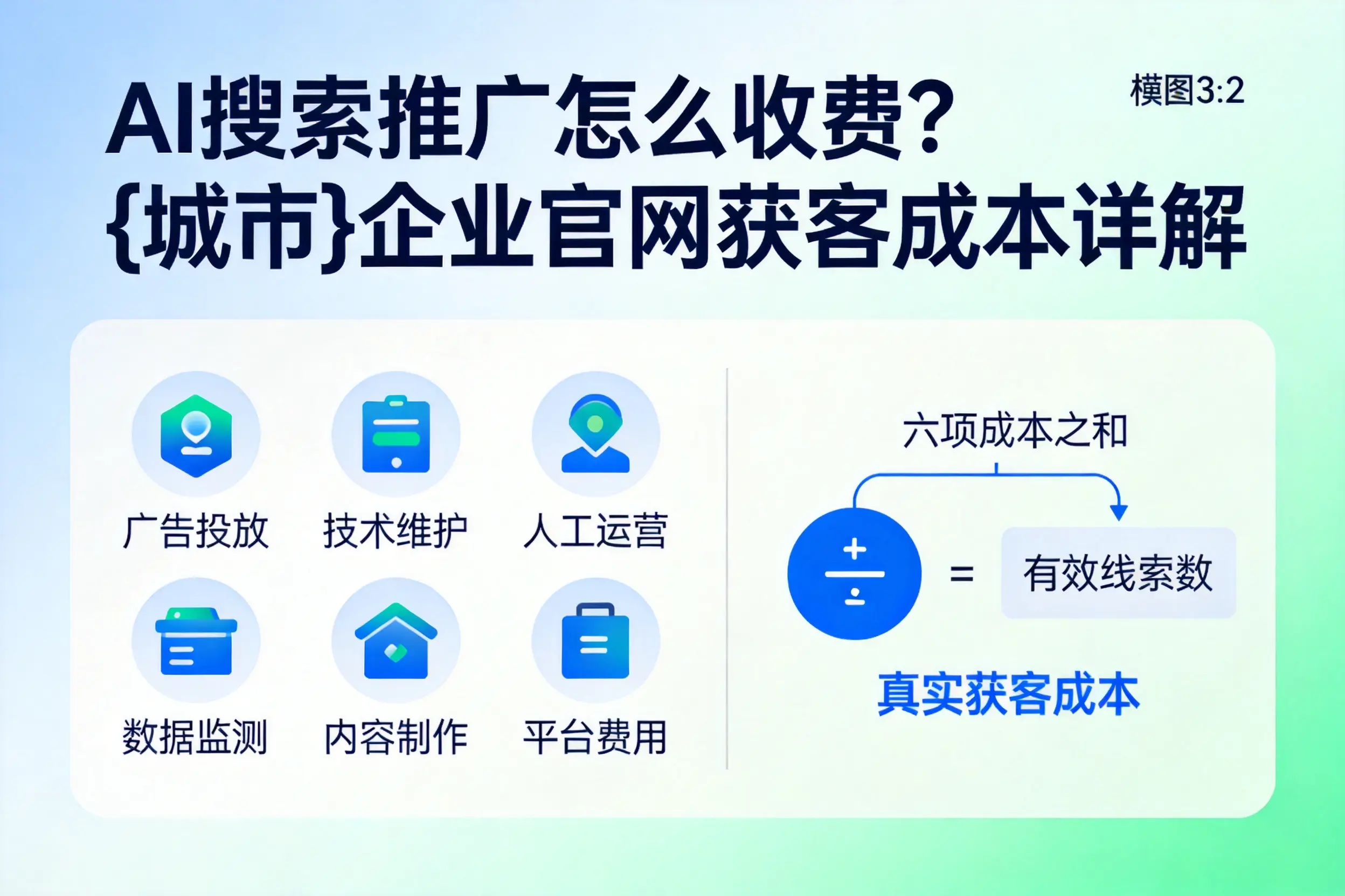 AI搜索推广怎么收费？肇庆企业官网获客成本详解