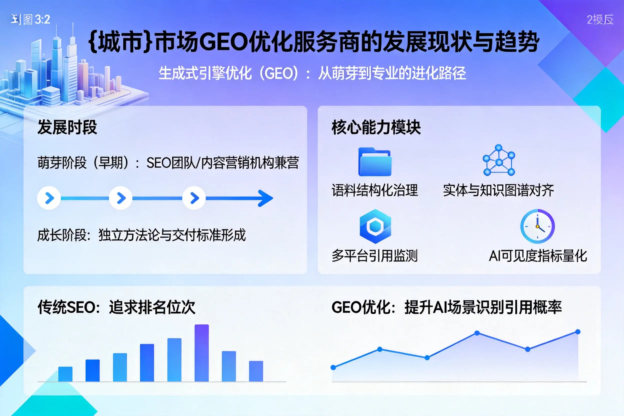 肇庆市场GEO优化服务商的发展现状与趋势