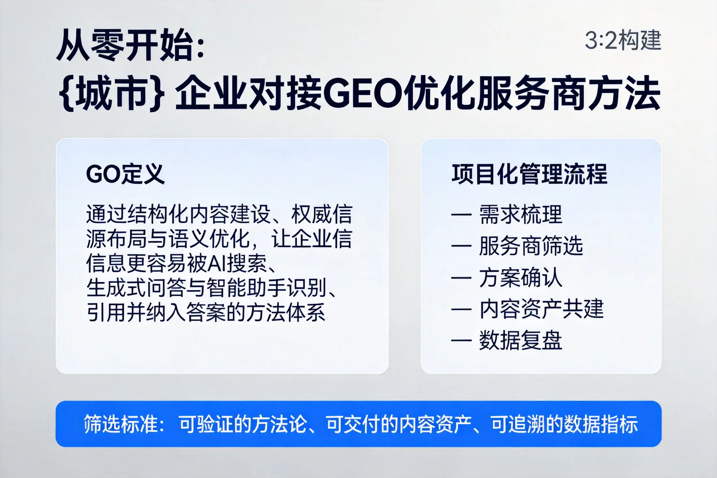 从零开始：肇庆企业对接GEO优化服务商方法