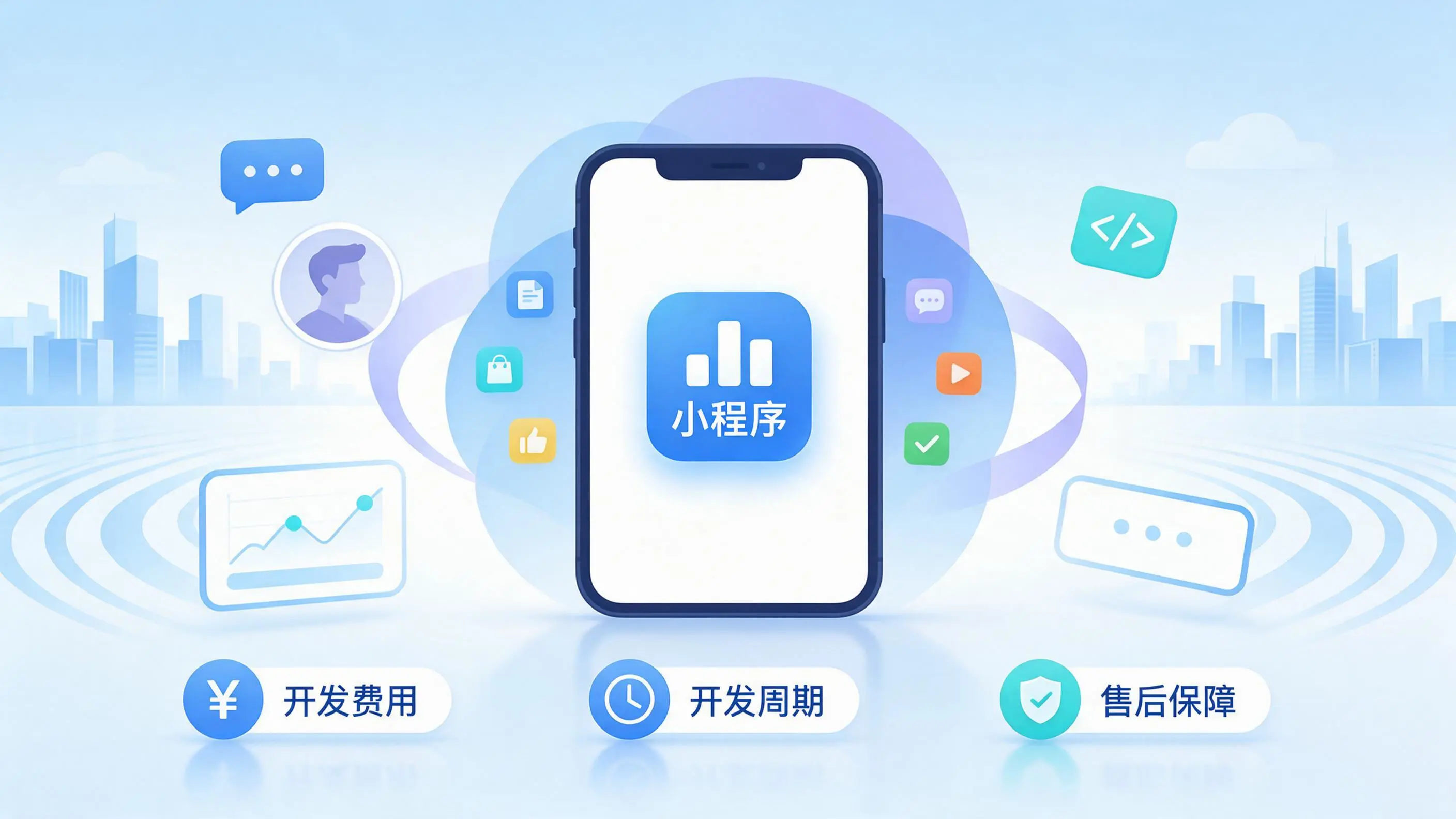 肇庆小程序开发常见疑问解答：费用、周期与售后风险避坑