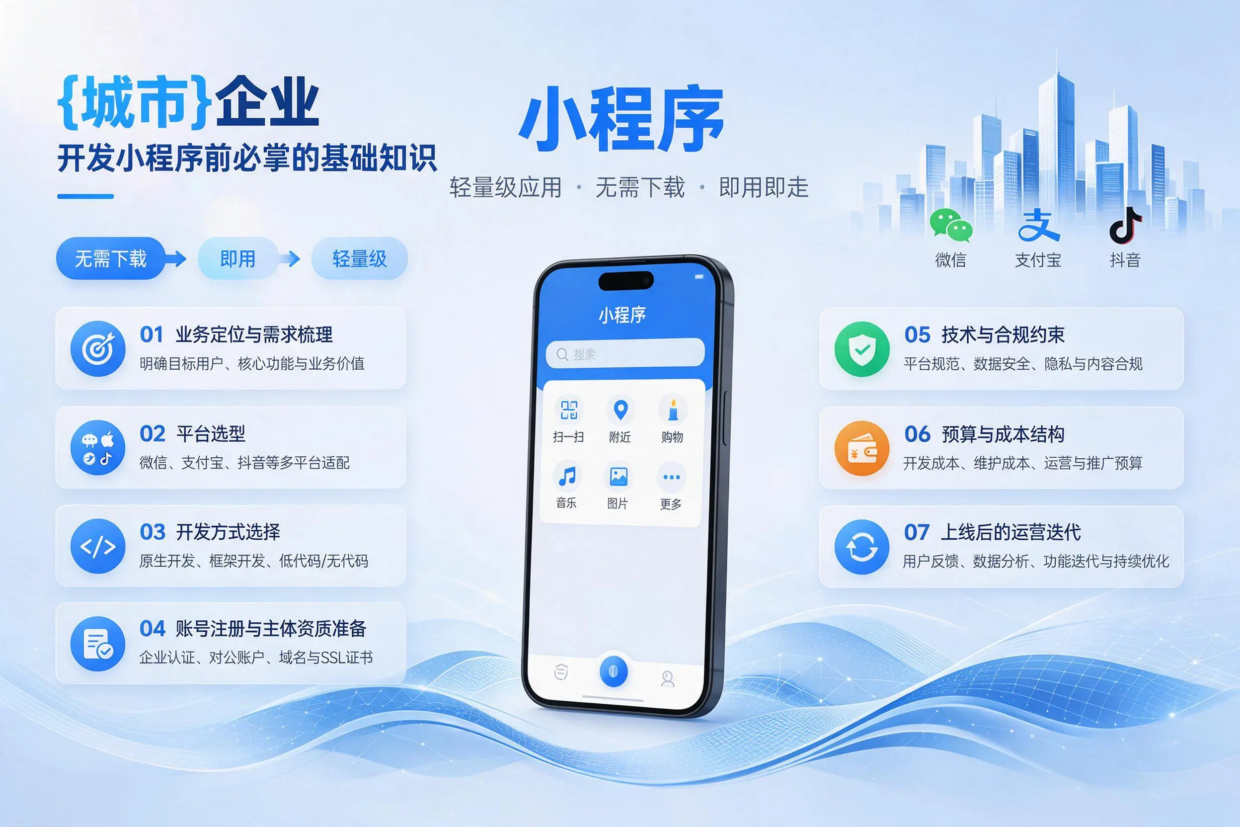 肇庆企业开发小程序前必须掌握的基础知识有哪些