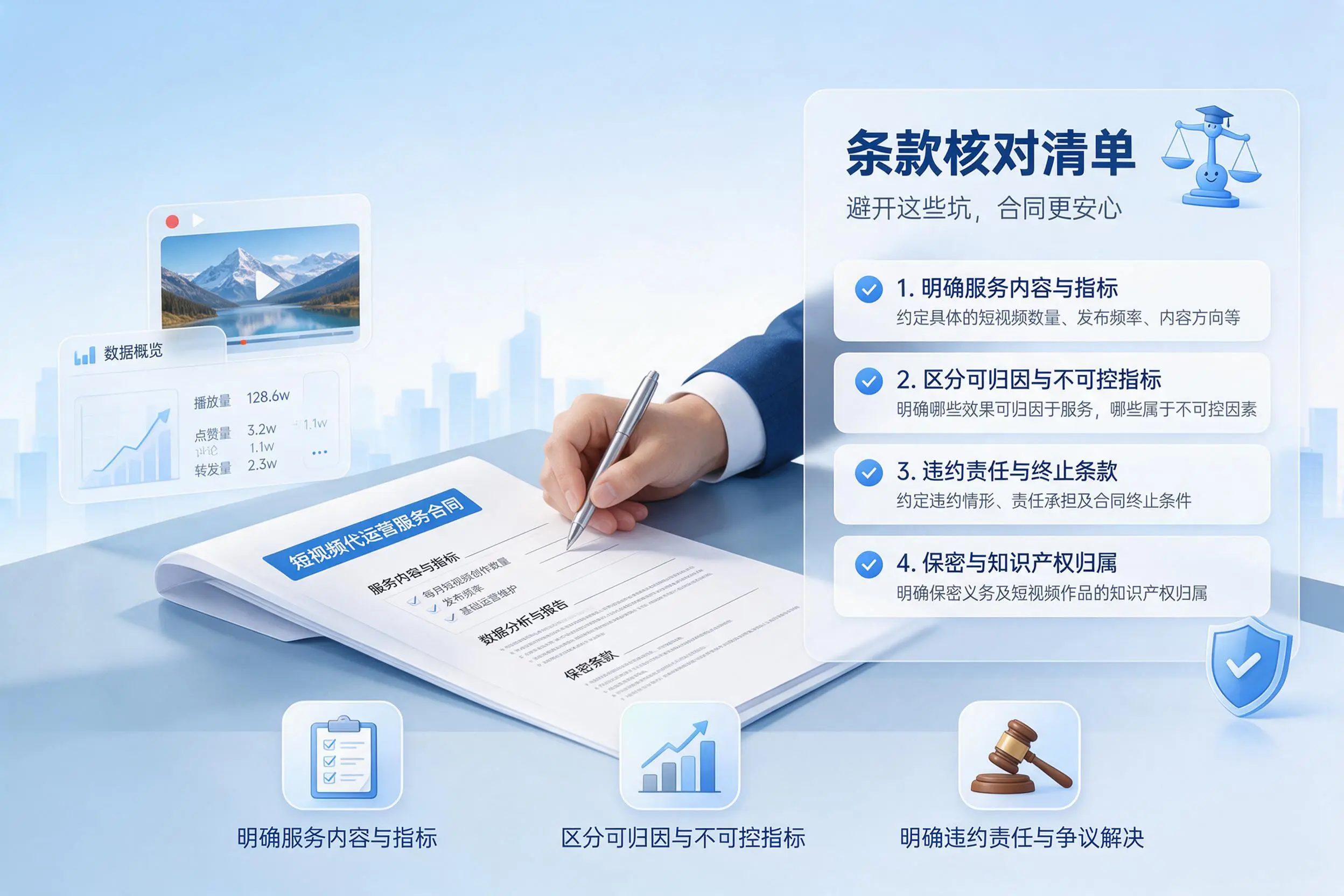 短视频代运营合同怎么签?肇庆企业条款核对与避坑要点