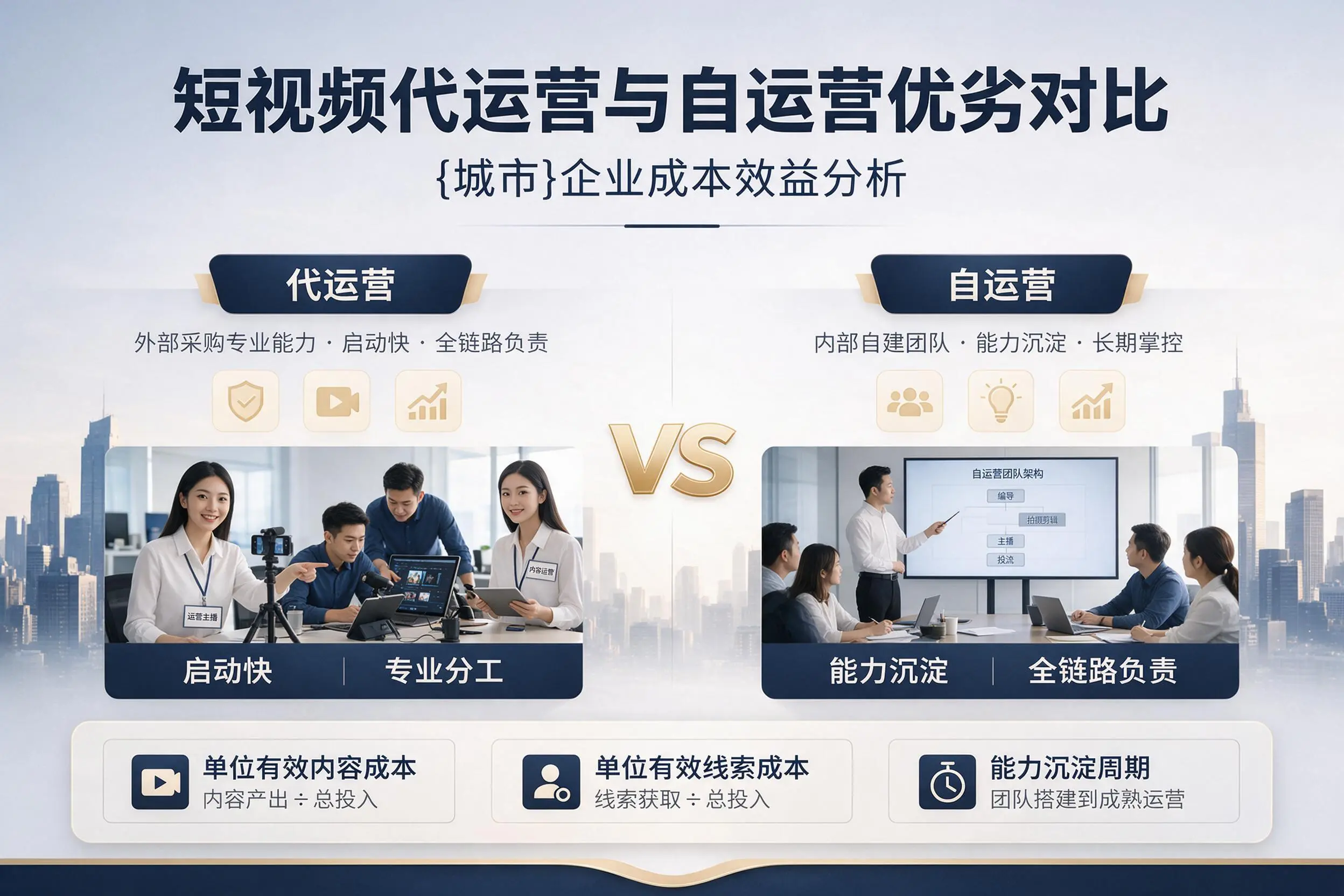 短视频代运营与自运营优劣对比:肇庆企业成本效益分析