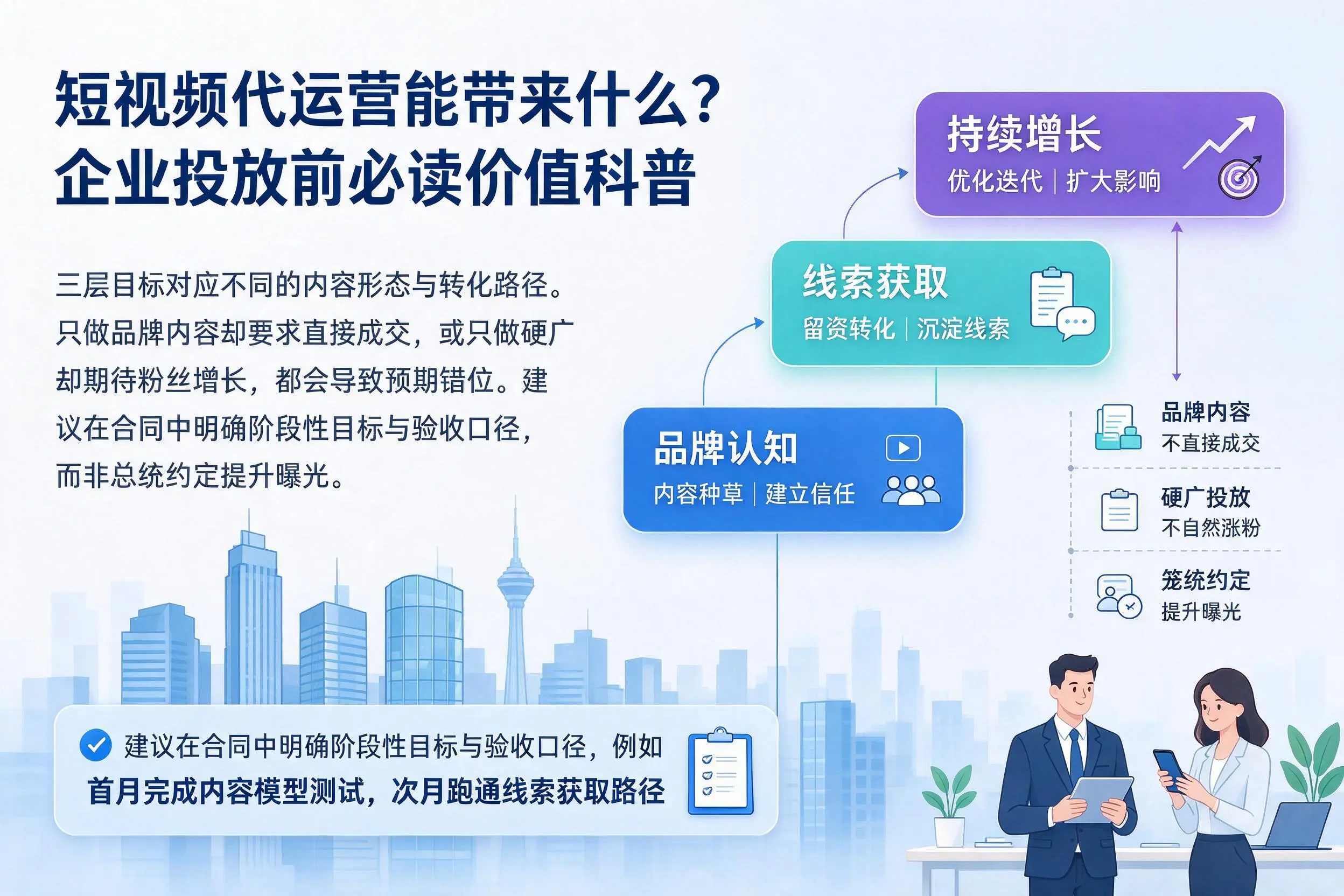 短视频代运营能带来什么？肇庆企业投放前必读价值科普