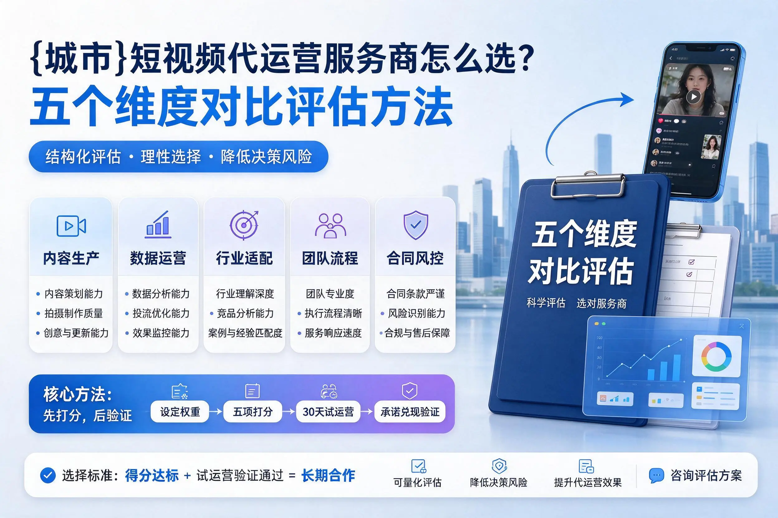 肇庆短视频代运营服务商怎么选？五个维度对比评估方法