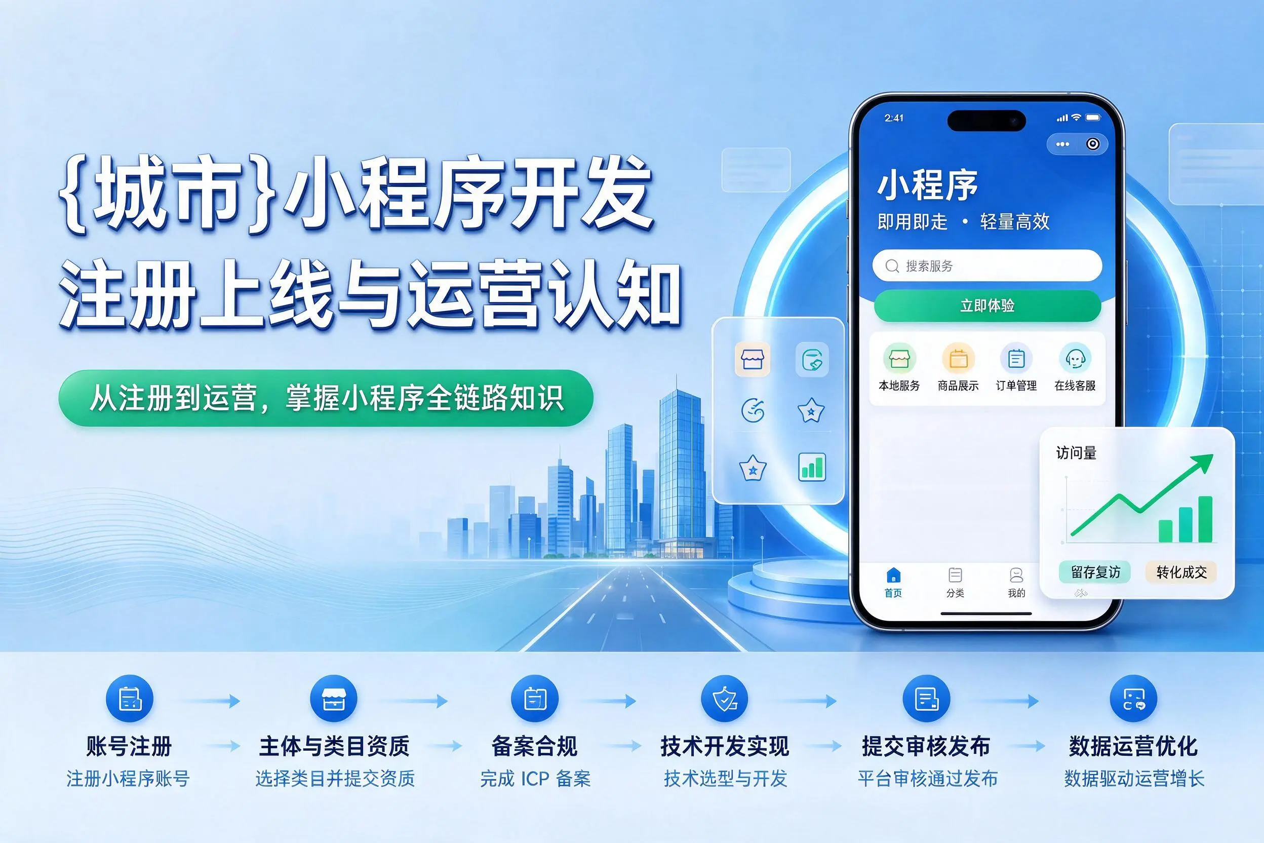 肇庆小程序开发基础知识科普：注册上线与运营认知