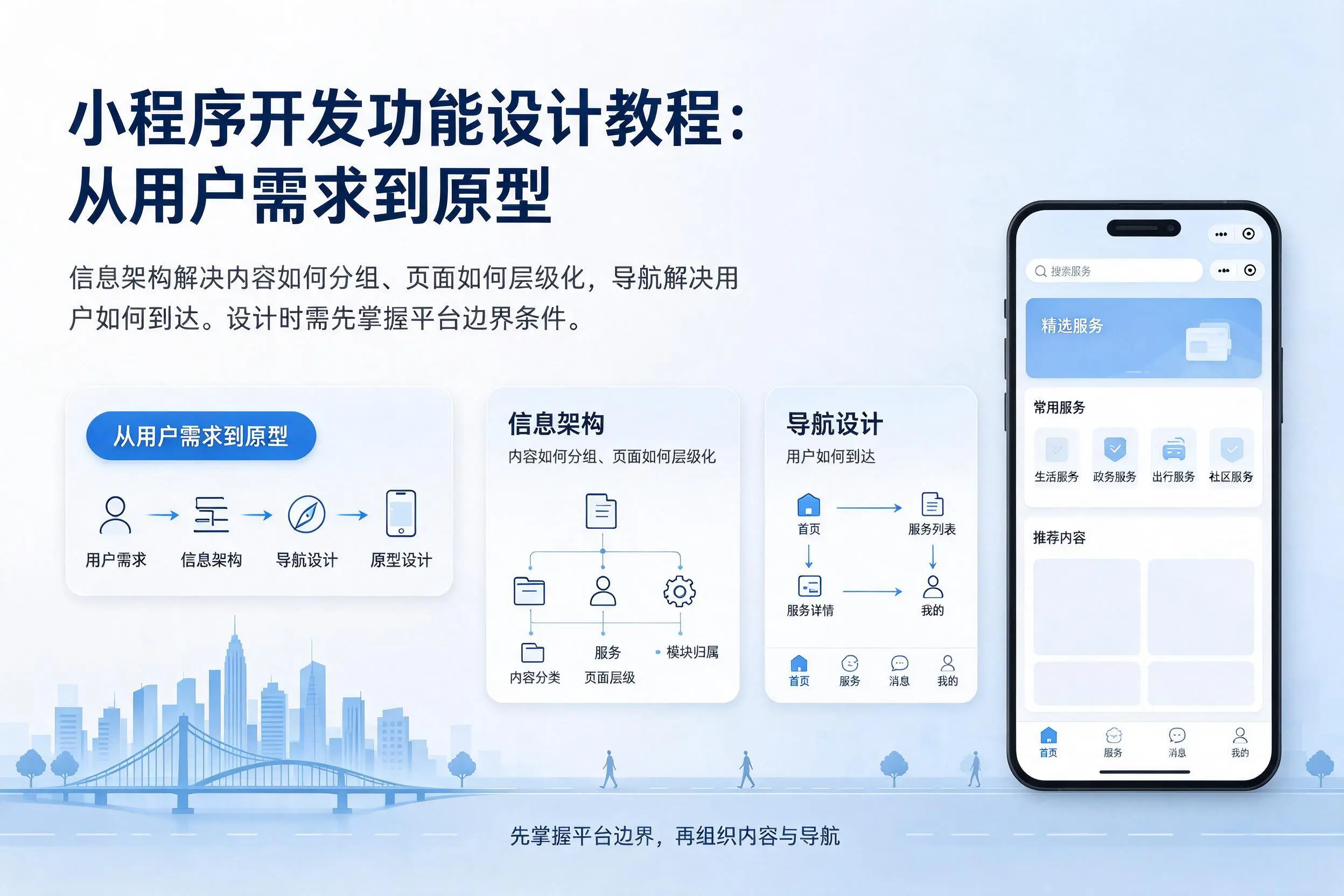 肇庆小程序开发功能设计教程：从用户需求到原型