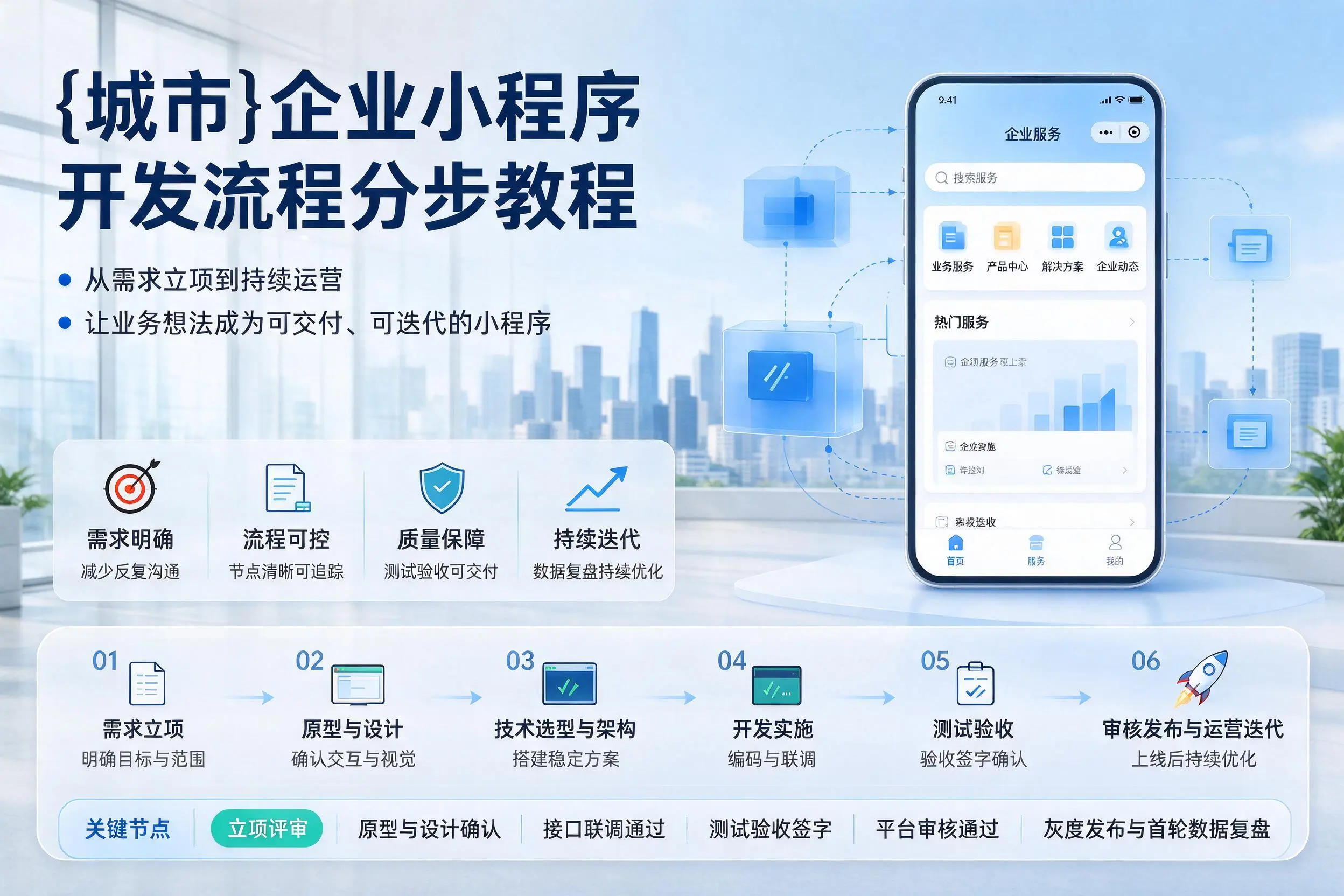 肇庆企业小程序开发流程分步教程与关键节点说明