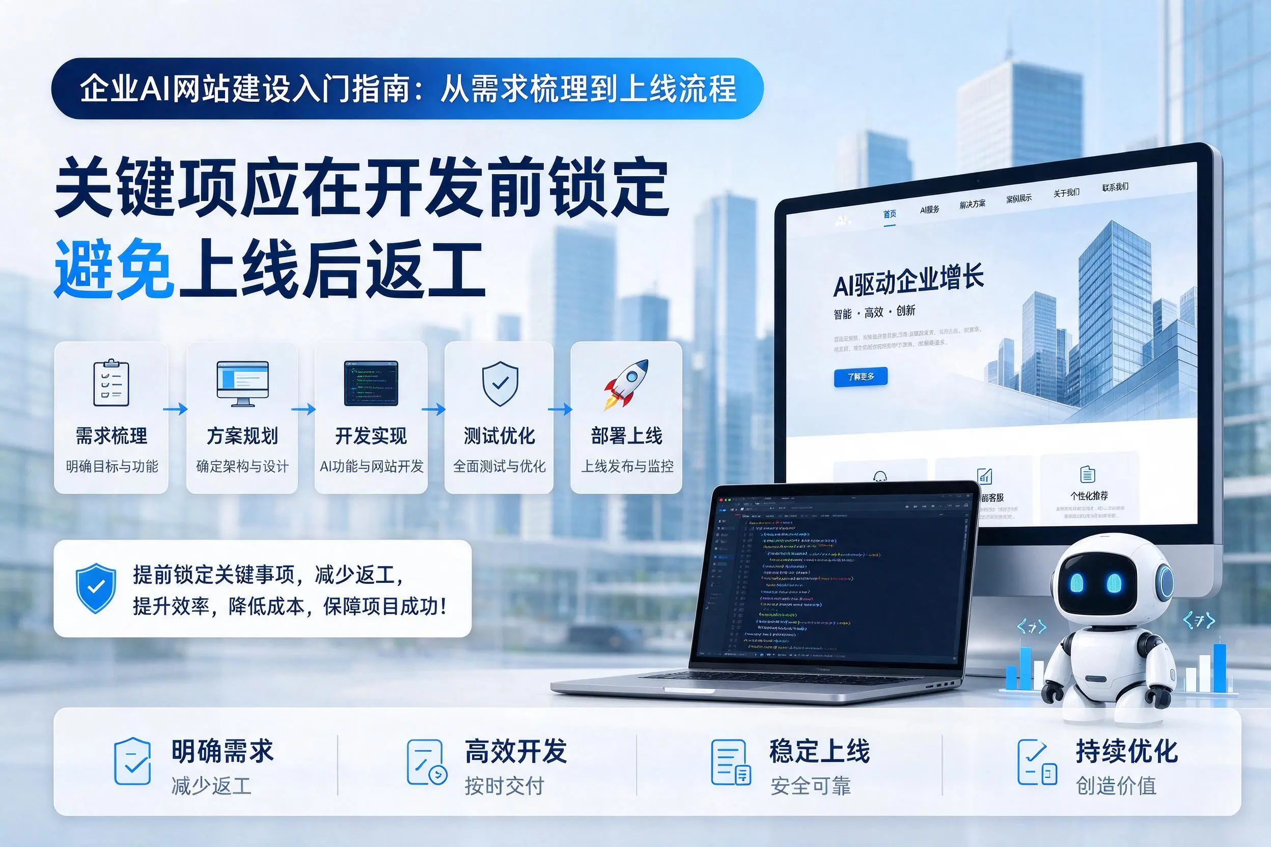 肇庆企业AI网站建设入门指南:从需求梳理到上线流程