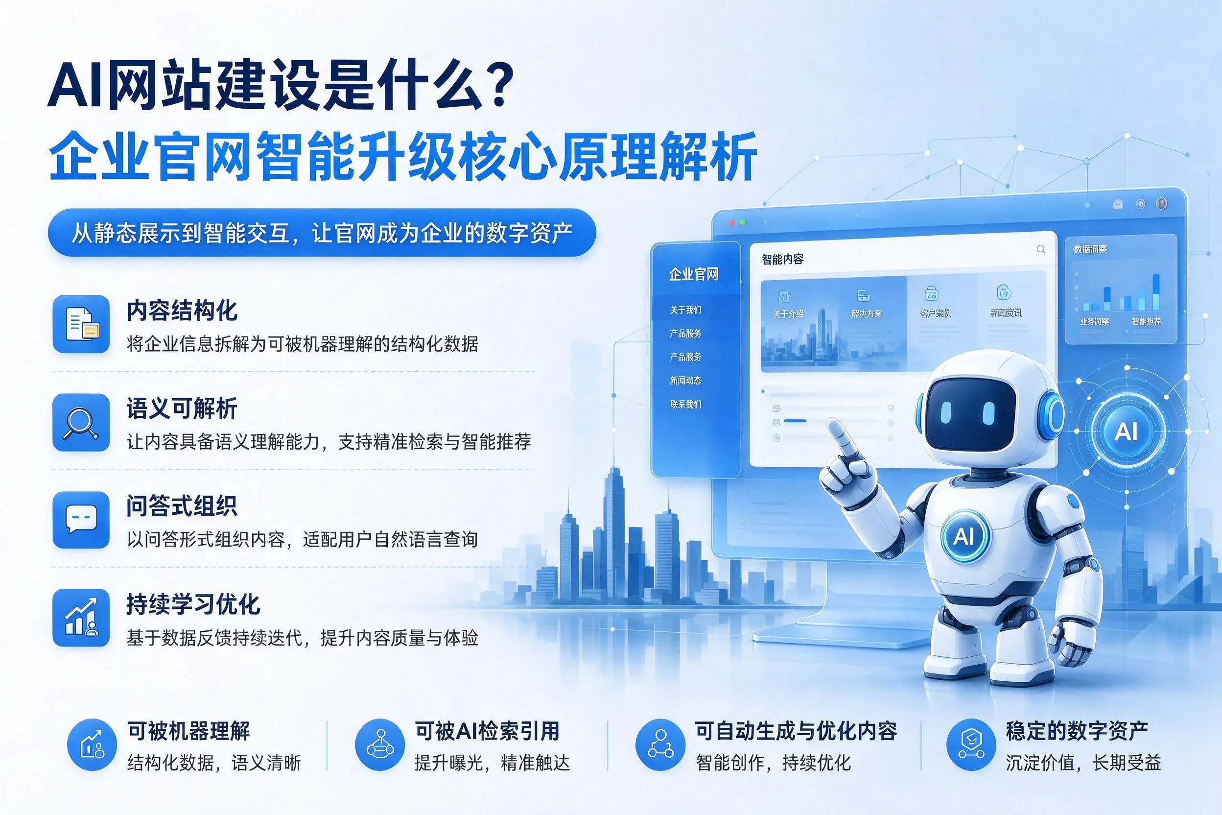 AI网站建设是什么?肇庆企业官网智能升级核心原理解析