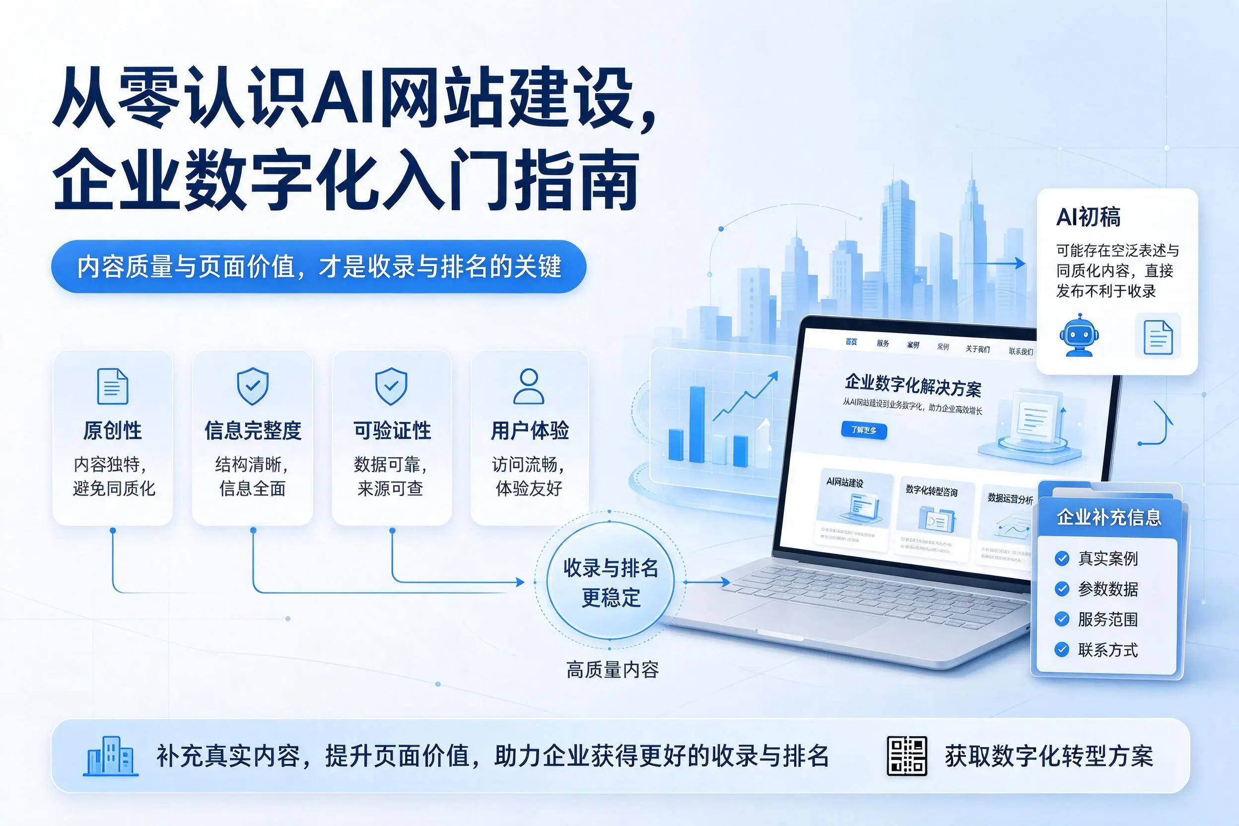 从零认识AI网站建设，肇庆企业数字化入门指南