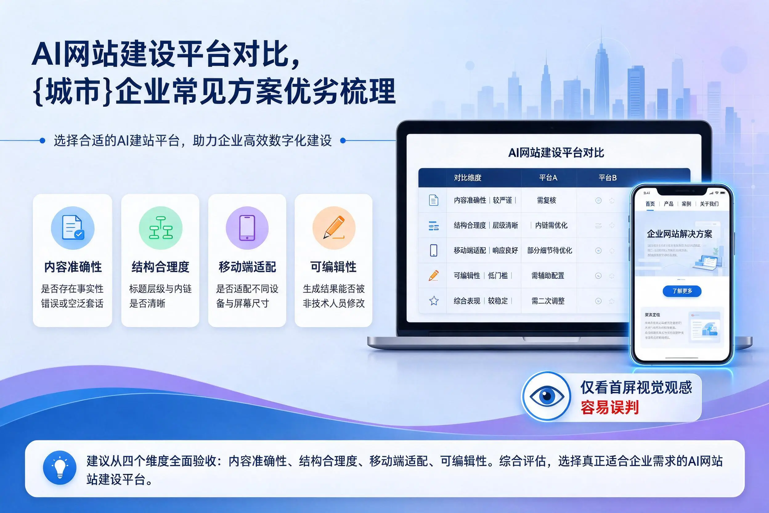 AI网站建设平台对比,肇庆企业常见方案优劣梳理