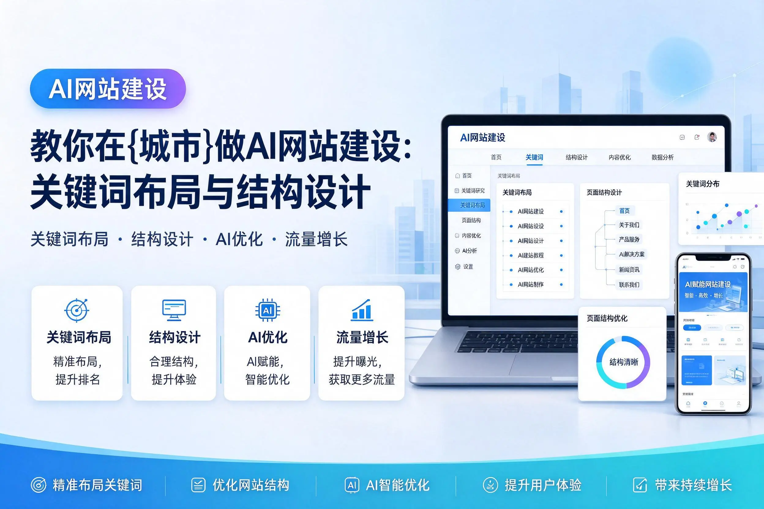 教你在肇庆做AI网站建设:关键词布局与结构设计