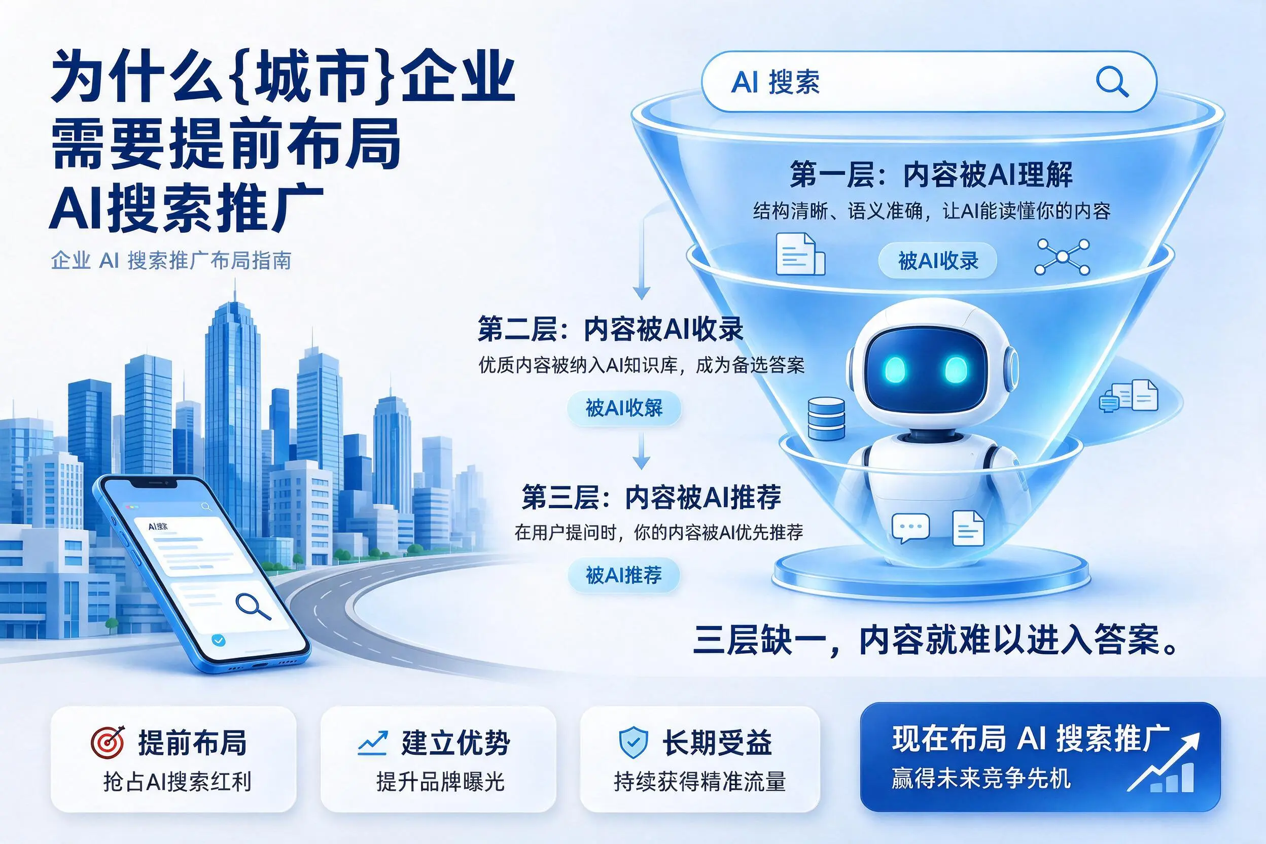 为什么肇庆企业需要提前布局AI搜索推广