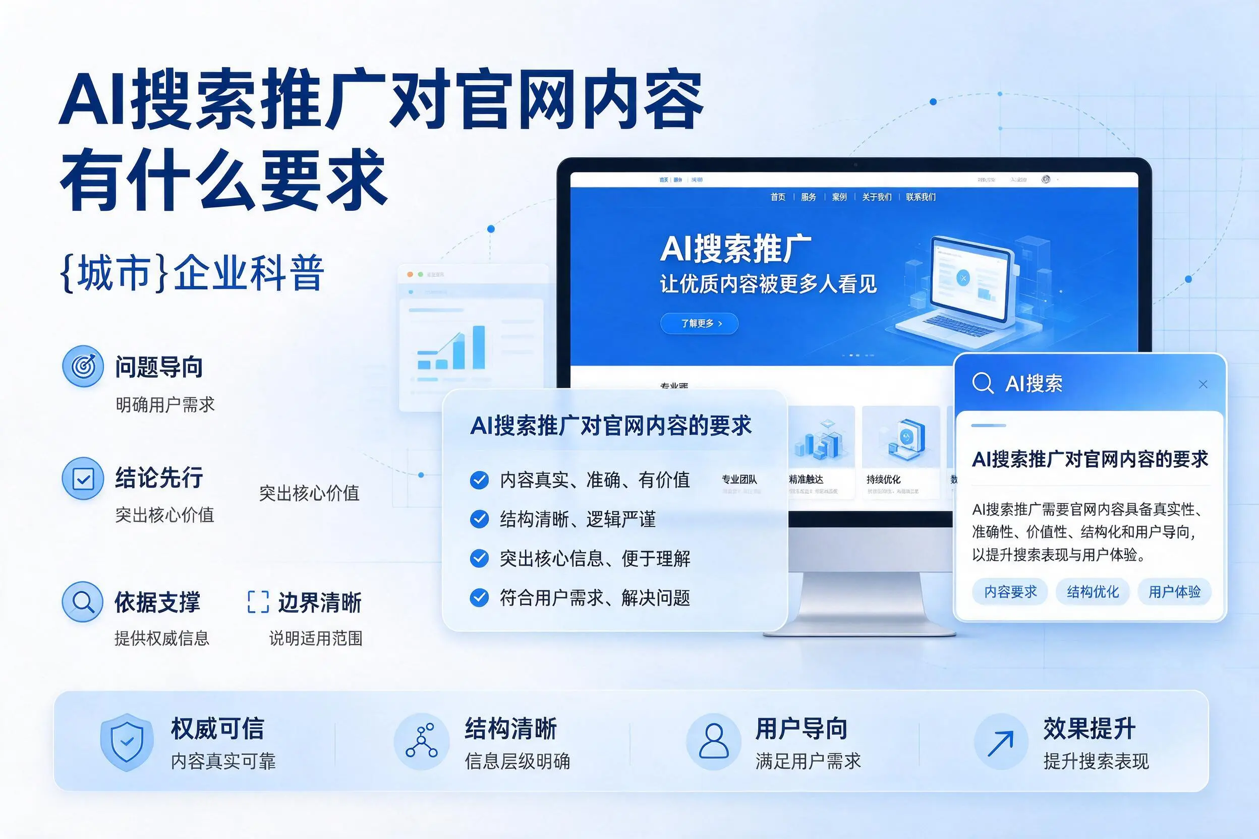 AI搜索推广对官网内容有什么要求,肇庆企业科普